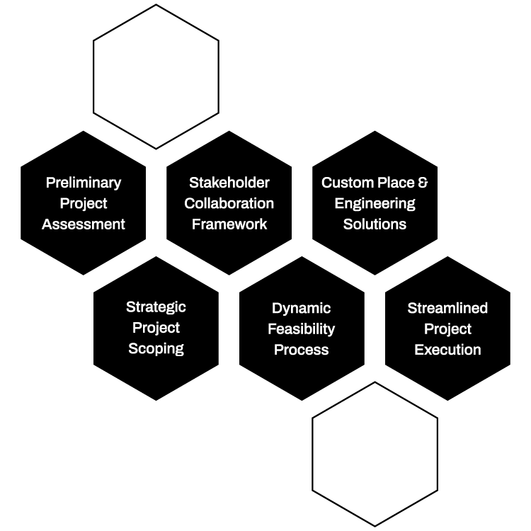 REGENESIS-RDF About Regenesis